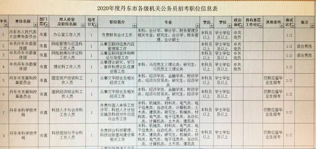 伊通滿族自治縣殯葬事業(yè)單位最新項(xiàng)目探索與前瞻分析