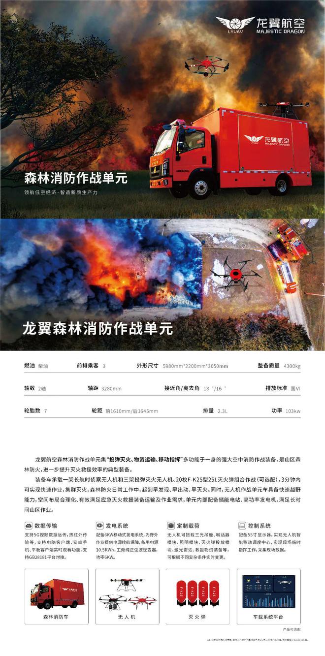 翼起維最新科技革新，引領(lǐng)未來的力量之源