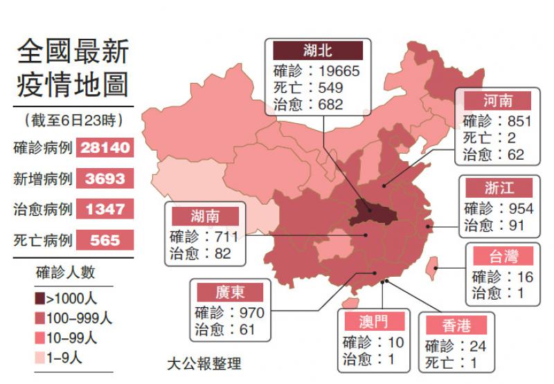 全國最新疫情地方，挑戰(zhàn)、應對與局勢更新