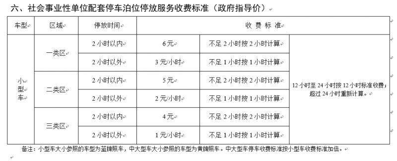 城市停車新規(guī)定，秩序新篇章的開啟