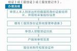 海南小伙救人后身份曝光,預(yù)測(cè)解讀說(shuō)明_社交版35.395