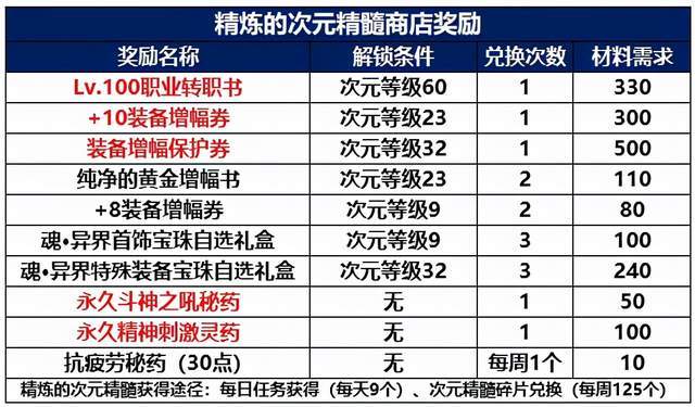2025澳門精準正版免費大全簡介,快速響應(yīng)方案_set16.296
