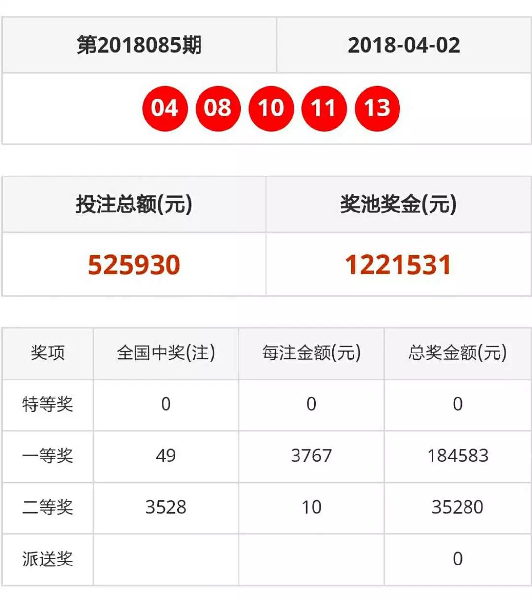 2025新澳門天天開獎記錄037期20-30-14-27-1-49T：26