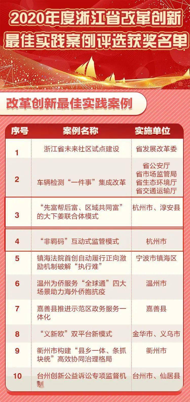 澳門最準(zhǔn)確正最精準(zhǔn)龍門客棧內(nèi)容,創(chuàng)造性方案解析_探索版90.354