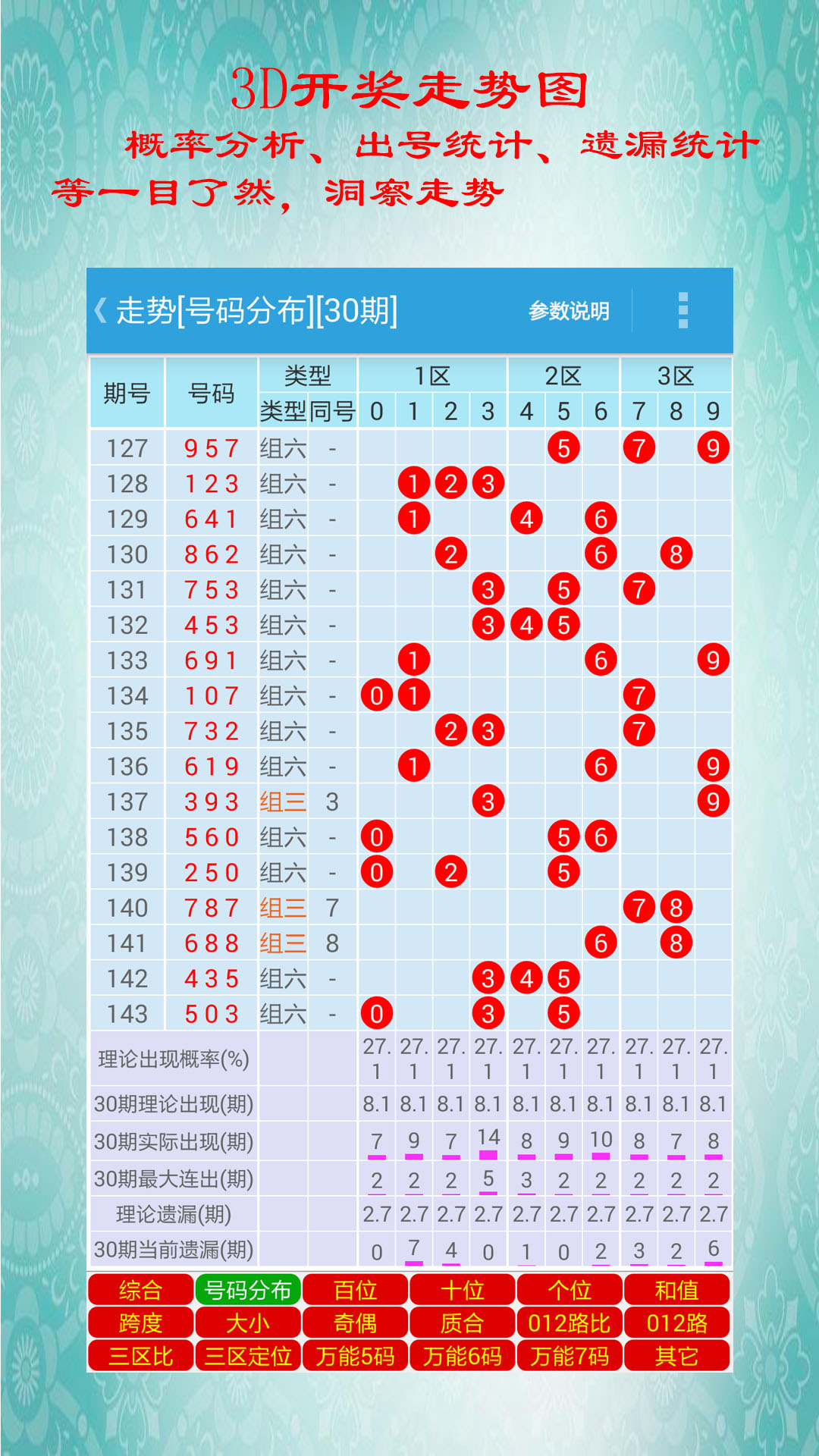 白小姐三肖必中生肖開獎號碼劉佰｜快捷解決方案