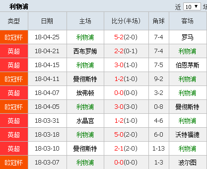 奧門天天開獎碼結果2025年,涵蓋了廣泛的解釋落實方法_W77.18