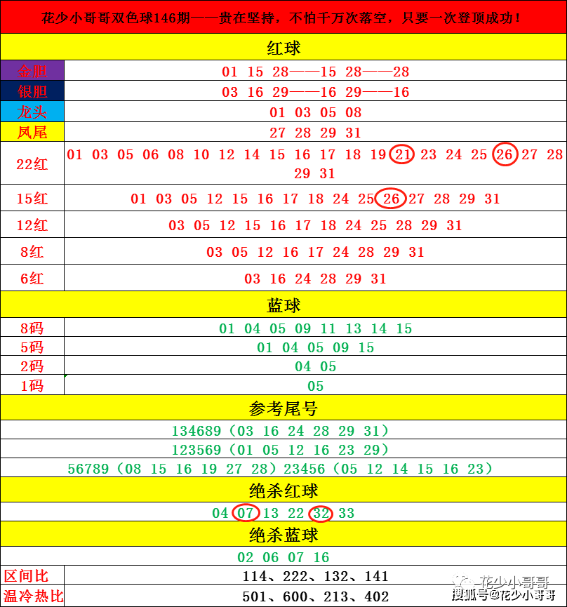 今晚澳門9點(diǎn)35分開(kāi)獎(jiǎng)網(wǎng)站,整體規(guī)劃執(zhí)行講解_suite69.306