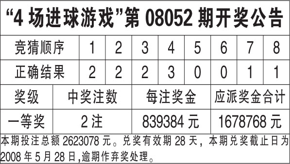 新奧天天彩免費(fèi)大全,實(shí)地?cái)?shù)據(jù)驗(yàn)證設(shè)計(jì)_1080p26.934