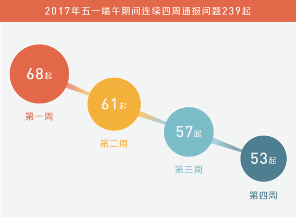 印兆 第15頁