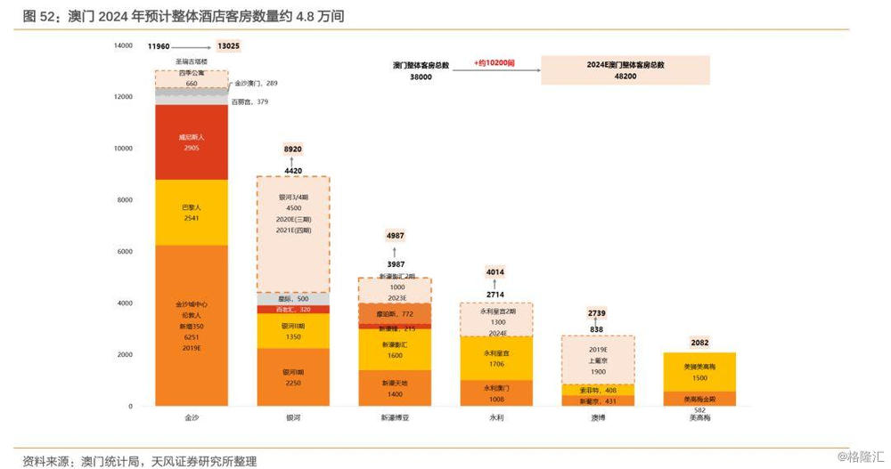 2025澳門天天有好彩,數(shù)據(jù)導(dǎo)向設(shè)計(jì)方案_Ultra67.831