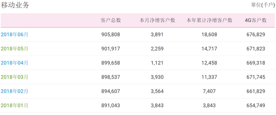 澳門三碼三碼精準準確,全面解析數據執(zhí)行_QHD35.321