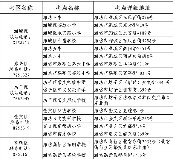 2024年正版資料免費(fèi)大全掛牌,確保問(wèn)題說(shuō)明_bundle26.309