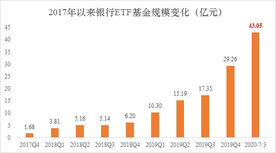 最新成交額動態(tài)分析與趨勢預(yù)測