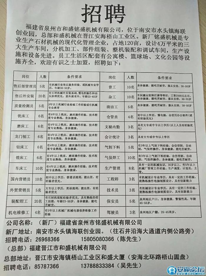 榮邦鄉(xiāng)最新招聘信息概覽，求職者的首選指南