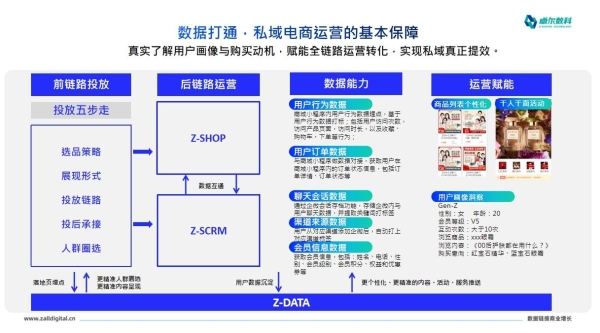 新澳今晚特馬上9點(diǎn)30,實(shí)證數(shù)據(jù)解釋定義_zShop92.591