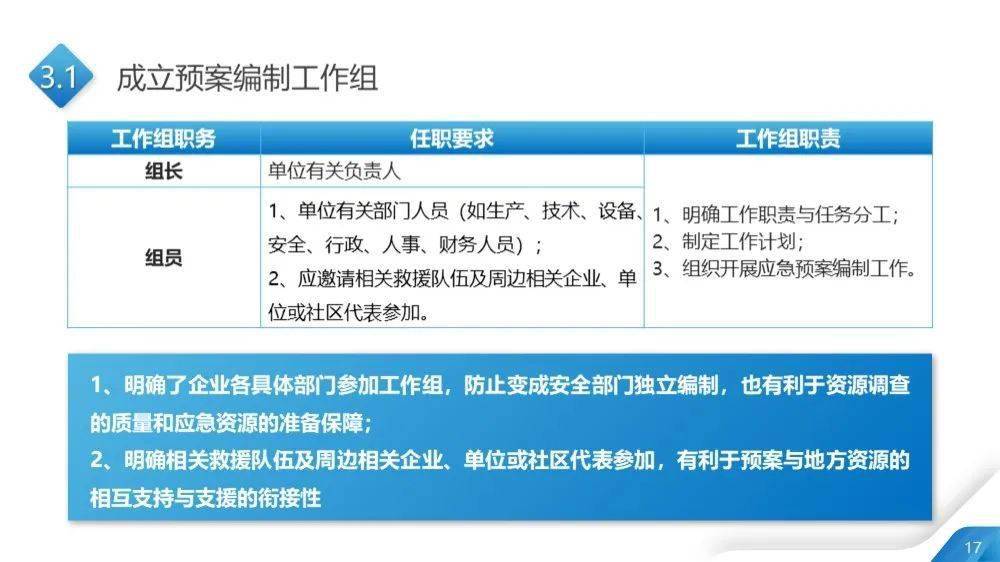 新澳2025年最新版資料,實地設(shè)計評估解析_策略版61.951