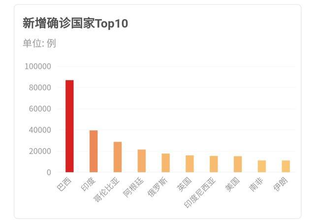 美國最新通報印度，兩國關(guān)系的現(xiàn)狀與未來發(fā)展趨勢分析