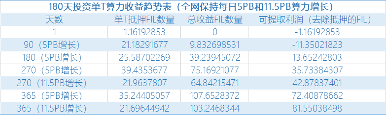 奧門開獎(jiǎng)結(jié)果+開獎(jiǎng)記錄2025年資料網(wǎng)站037期15-3-49-49-18-1T：22
