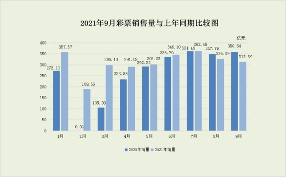 澳門一碼一肖一恃一中312期,標準化流程評估_豪華款15.102