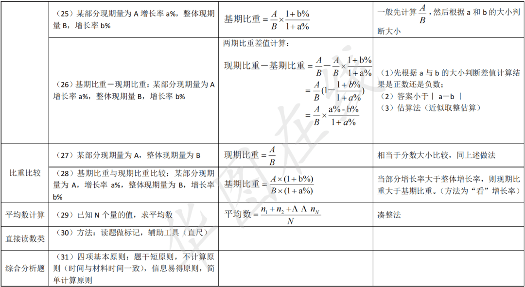 新澳天天開獎(jiǎng)資料大全208｜定性分析說(shuō)明