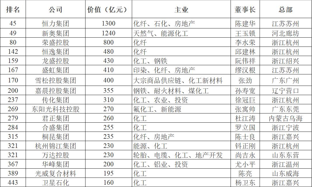 第10993頁(yè)