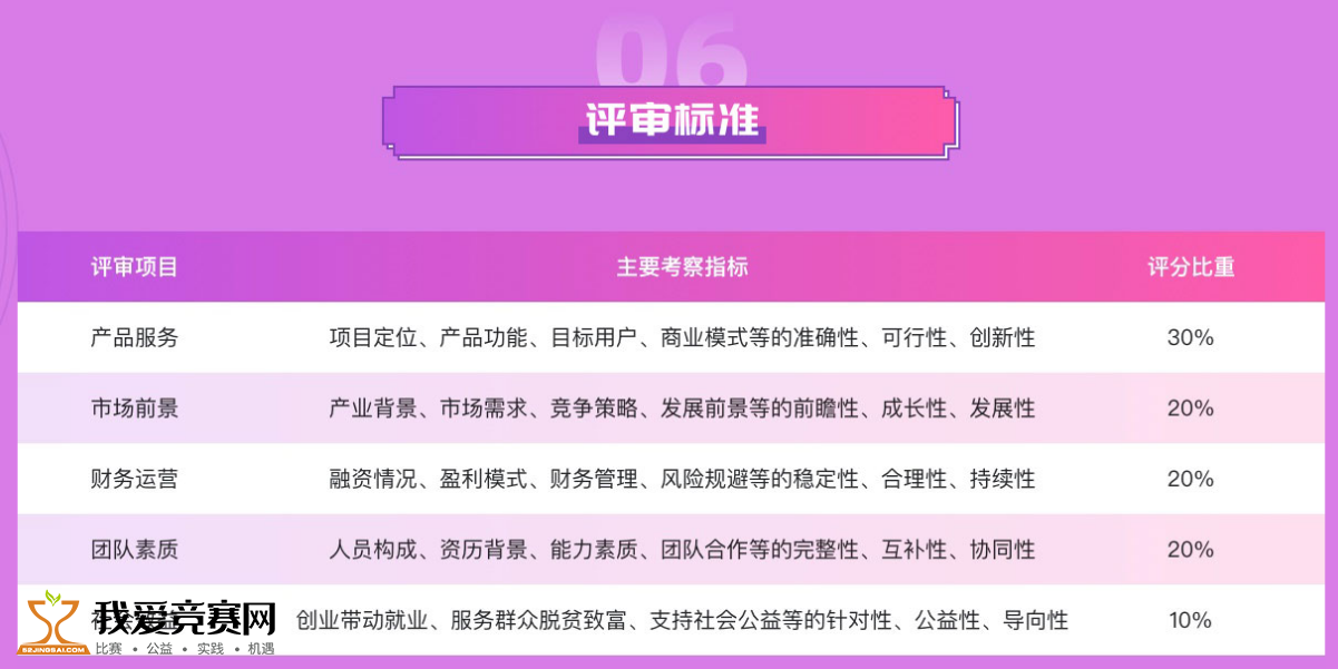 2025天天彩資料大全免費,可持續(xù)執(zhí)行探索_安卓款90.514