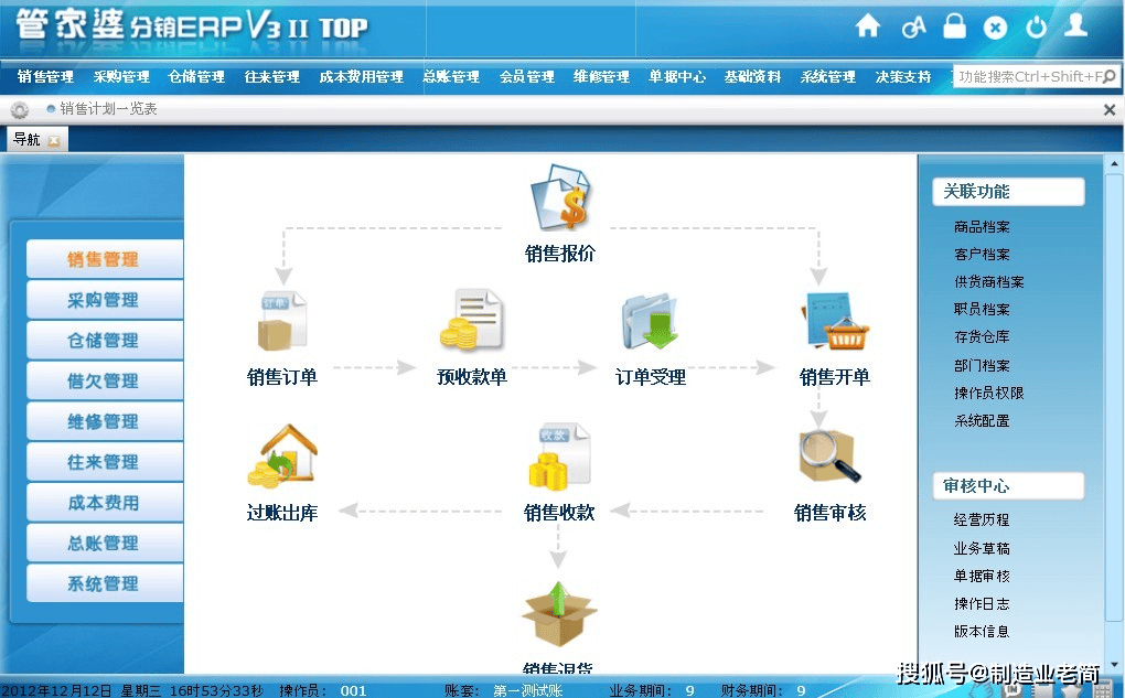7777788888管家婆免費(fèi)查詢｜數(shù)據(jù)驅(qū)動(dòng)策略設(shè)計(jì)