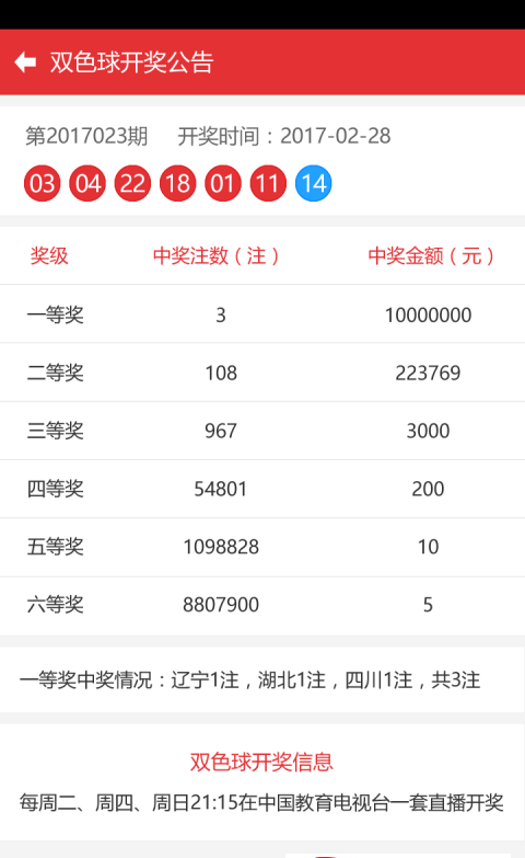 澳門彩開獎(jiǎng)結(jié)果2025開獎(jiǎng)記錄,權(quán)威詮釋推進(jìn)方式_入門版21.624