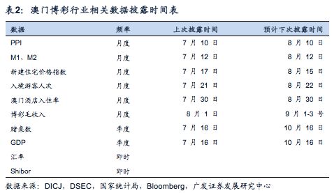 新澳門今晚9點30分開獎｜深入解析應用數(shù)據(jù)