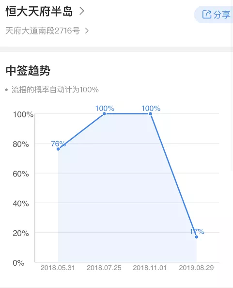 香港一碼一肖100準(zhǔn)嗎,適用設(shè)計(jì)解析_XP37.540