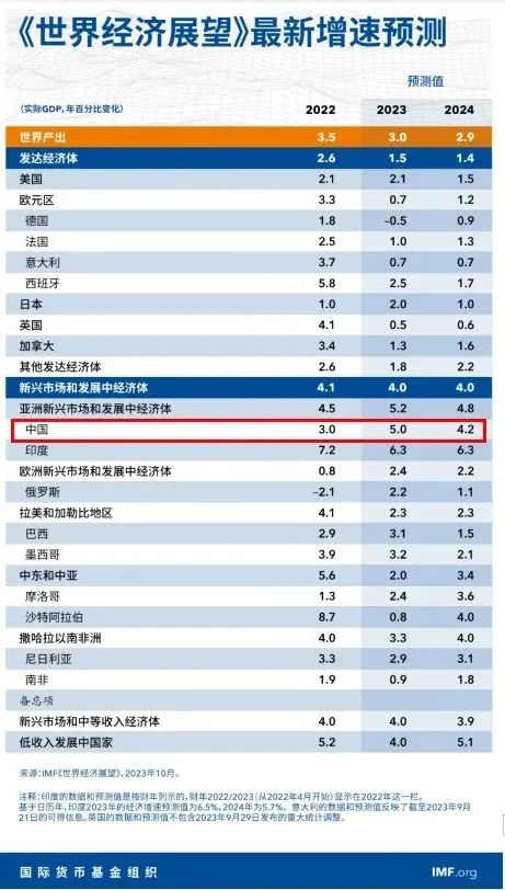 讓芳春 第14頁