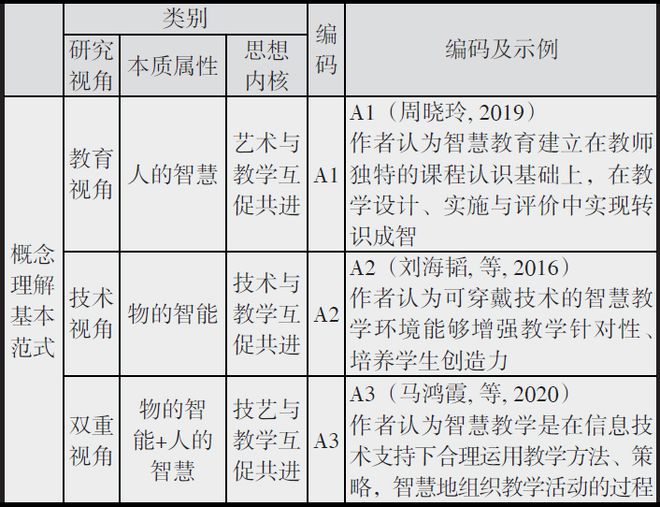 2025今晚澳門開獎結果,實踐研究解釋定義_蘋果35.897