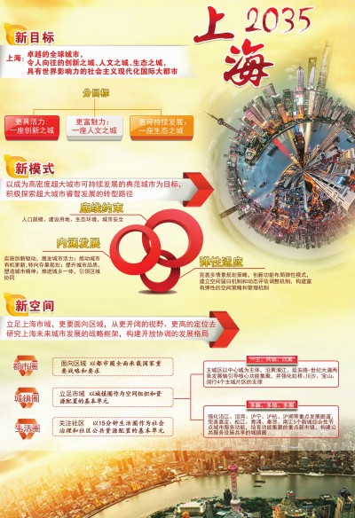 2025天天開彩資料大全｜可持續(xù)發(fā)展探索