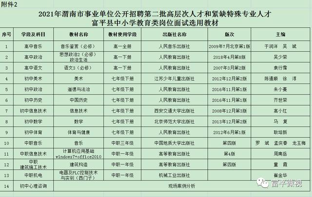 富平縣體育局最新招聘信息全解析，職位概覽與概述
