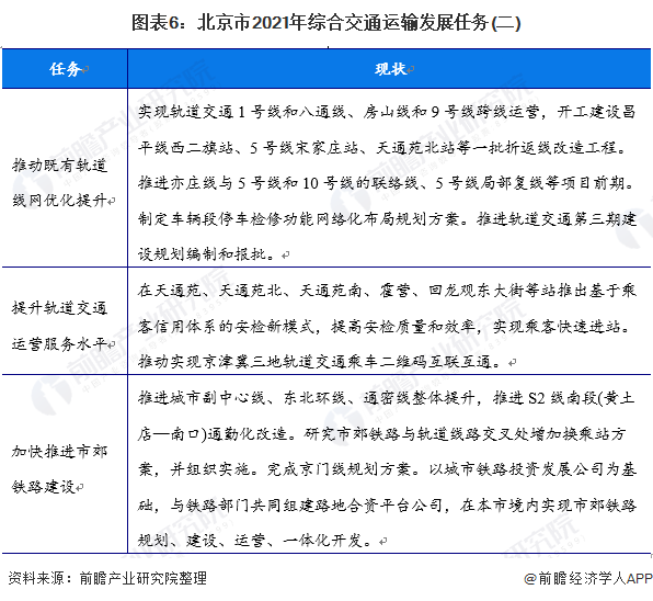 澳門綜合走勢圖歷史查詢｜持久性計劃實施