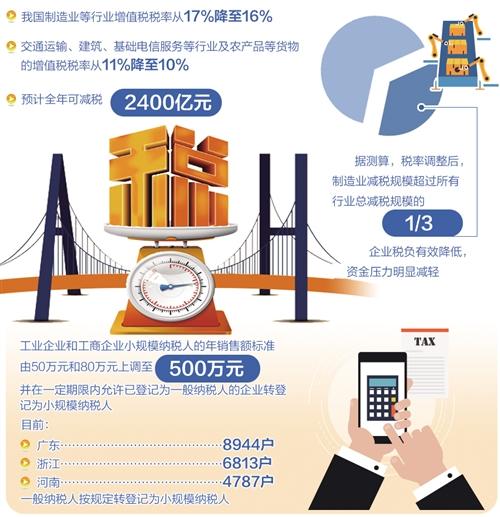 2025新澳門全年免費,調(diào)整計劃執(zhí)行細節(jié)_紀念版4.866