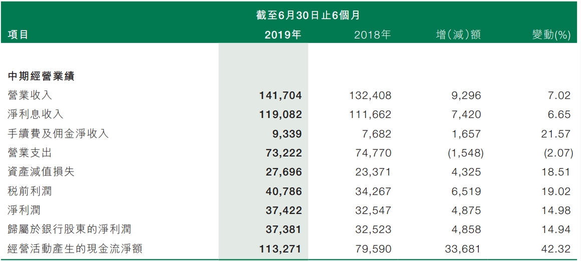 7777788888精準(zhǔn)新傳真,適用計(jì)劃解析_儲(chǔ)蓄版97.578