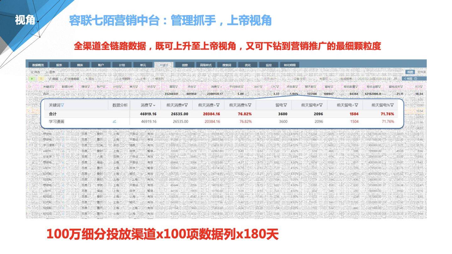 新奧彩908008網(wǎng)站,全面分析應(yīng)用數(shù)據(jù)_挑戰(zhàn)款23.771