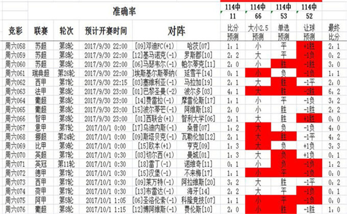 014936.cσm劉伯溫查詢最快開獎,數(shù)據(jù)解析支持策略_pro29.603