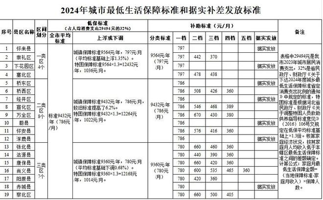 管家澳門一肖大全100準(zhǔn)｜動(dòng)態(tài)調(diào)整策略執(zhí)行
