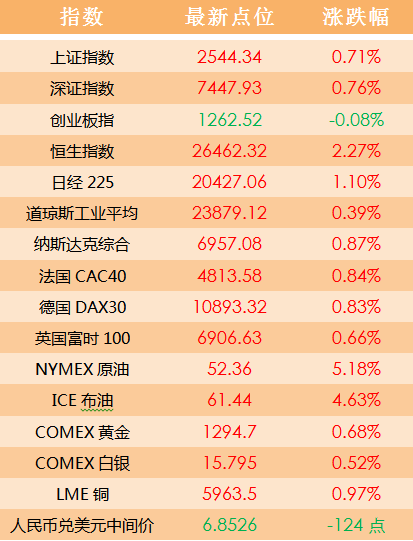 赫德曜 第14頁