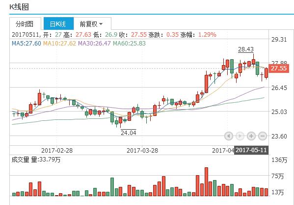 2025澳門特馬今晚開獎,專業(yè)執(zhí)行解答_專業(yè)款78.710