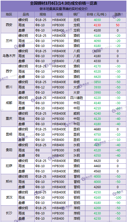 2025澳門開(kāi)獎(jiǎng)結(jié)果查詢表最新版037期5-23-27-4-35-28T：36