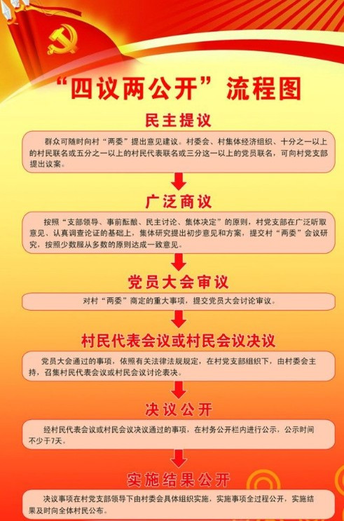 新澳門精準(zhǔn)資料大全管家婆料,重要性解釋落實(shí)方法_soft31.59