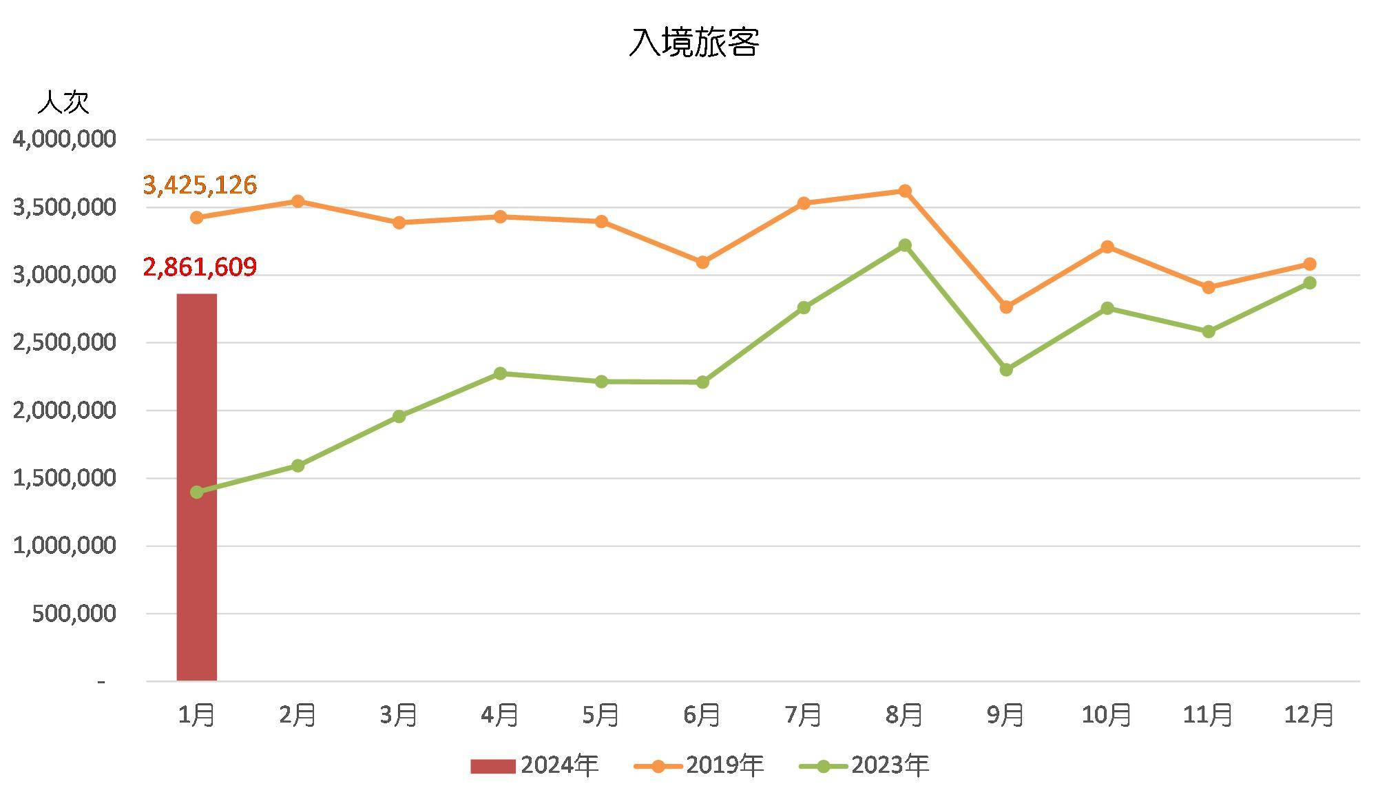 2024澳門今晚開獎記錄,全面實施數據分析_GT96.185