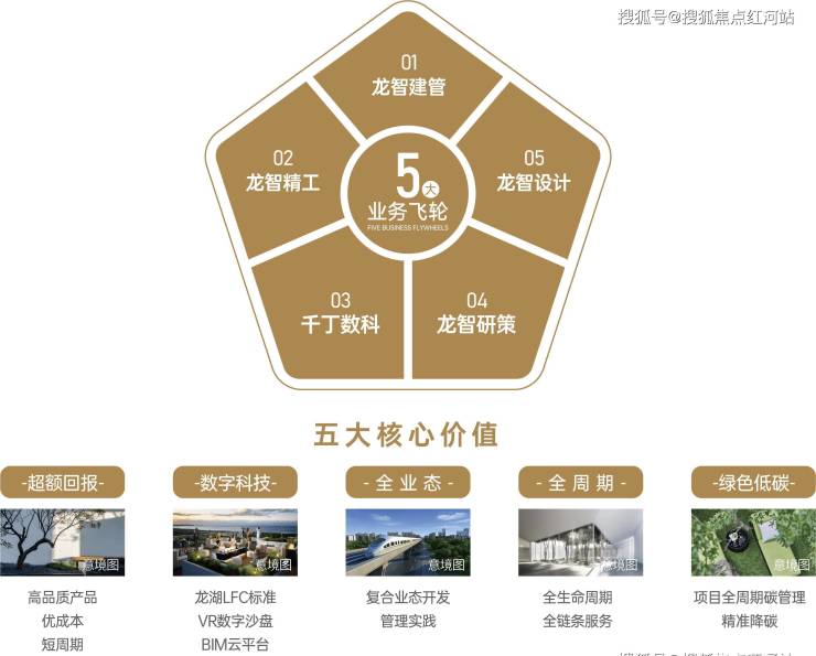 屠元冬 第14頁
