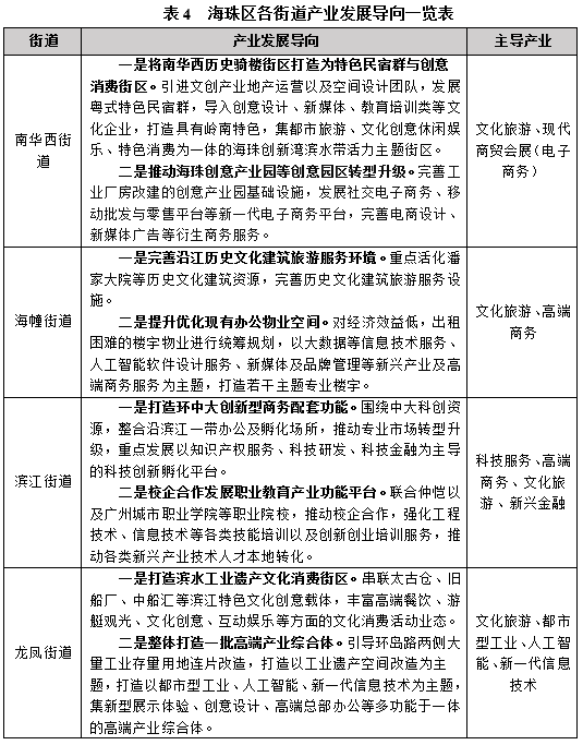 南華西街道最新發(fā)展規(guī)劃，塑造未來城市新面貌的新篇章