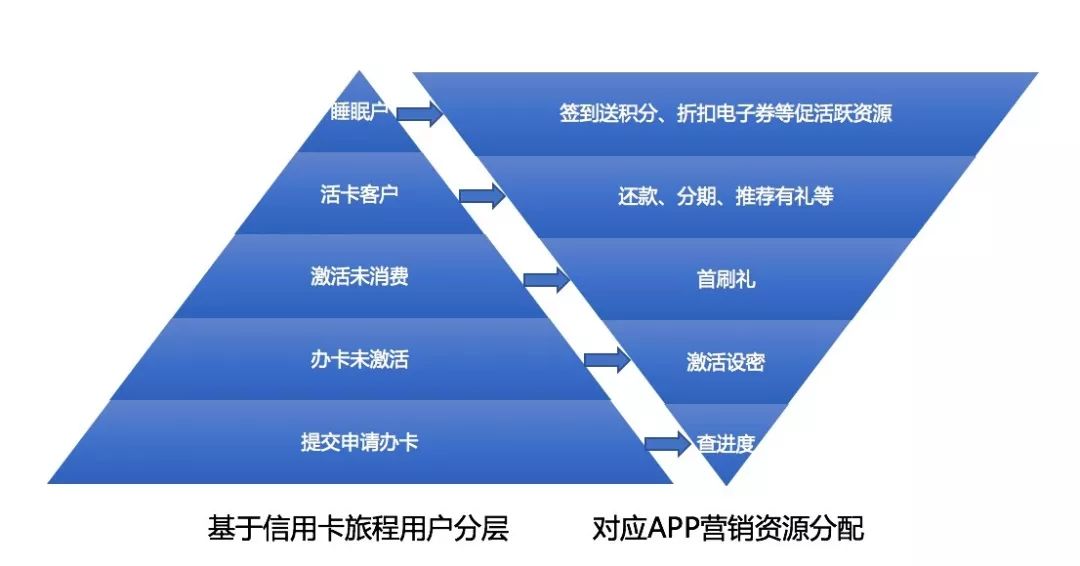 新奧最精準(zhǔn)免費大全最新,數(shù)據(jù)驅(qū)動執(zhí)行設(shè)計_FT27.748