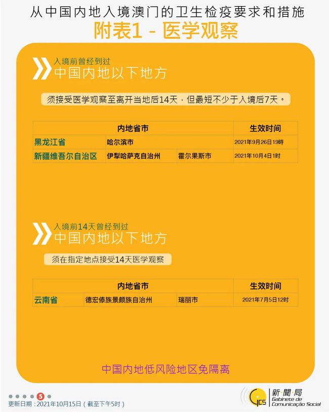 狂樂蓉 第13頁
