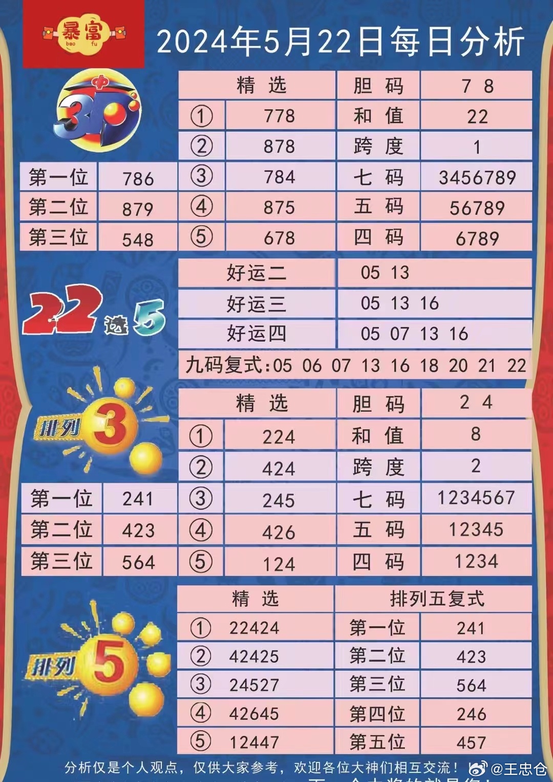 9點30開特馬結果,科學評估解析